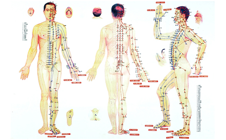 Important acupuncture points of the human body effect massage method